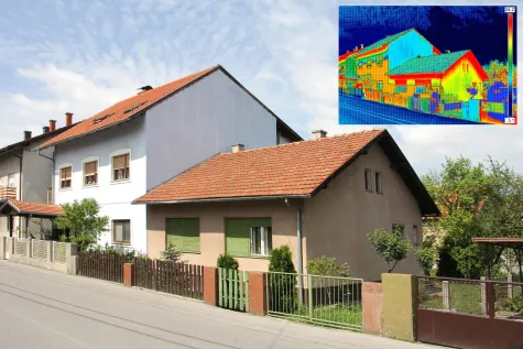 ES ENERGO SYSTEMS, Termovizija